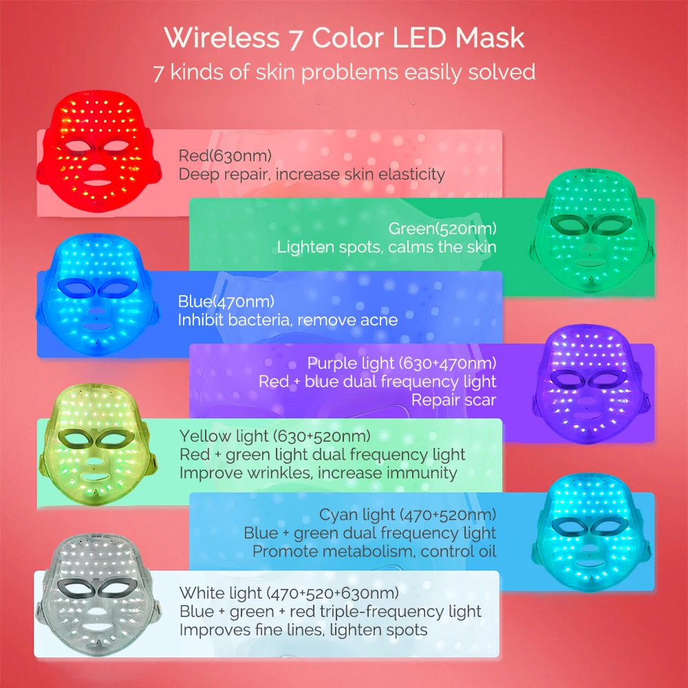 Glow State™ LED Face Mask